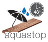 KRONOSWISS Aquastop Icon 48h NEWS
