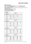 Dimensioning Magnumboard Walls 2017 12.pdf