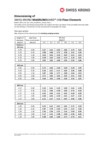 Dimensioning Magnumboard floor roof 2018 09